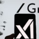 Grok Elon Musk
